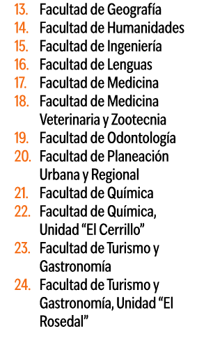 13. Facultad de Geograf a 14. Facultad de Humanidades 15. Facultad de Ingenier a 16. Facultad de Lenguas 17. Facultad...