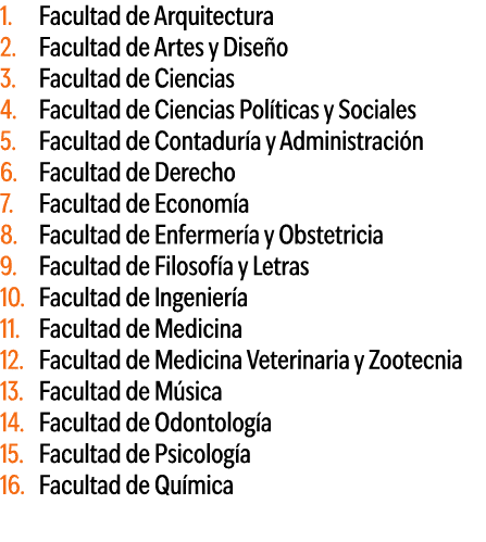 1. Facultad de Arquitectura 2. Facultad de Artes y Dise o 3. Facultad de Ciencias 4. Facultad de Ciencias Pol ticas y...