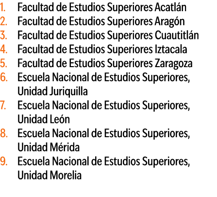 Facultad de Estudios Superiores Acatl n Facultad de Estudios Superiores Arag n Facultad de Estudios Superiores Cuauti...