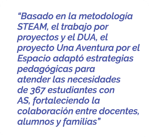 “Basado en la metodolog a STEAM, el trabajo por proyectos y el DUA, el proyecto Una Aventura por el Espacio adapt e...