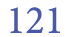121
