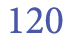 120