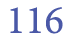 116