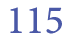 115