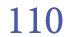 110