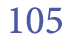 105