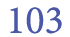 103