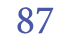 87