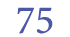 75