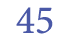 45