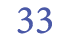33