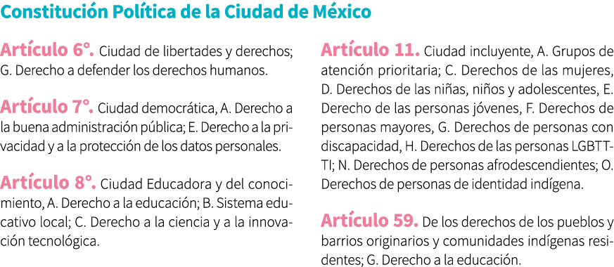 Constituci n Pol tica de la Ciudad de M xico Art culo 6°. Ciudad de libertades y derechos; G. Derecho a defender los ...