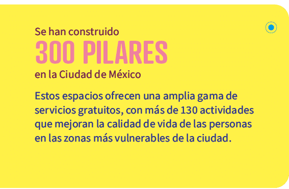  Se han construido 300 PILARES en la Ciudad de M xico Estos espacios ofrecen una amplia gama de servicios gratuitos, ...